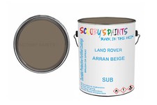 Classic Paint For Land Rover