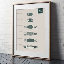 Land Rover Series - Defender